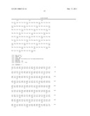 Identification of Actinobacillus actinomycetemcomitans Antigens for use in the Diagnosis, Treatment and Monitoring of Periodontal Diseases diagram and image