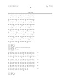 Identification of Actinobacillus actinomycetemcomitans Antigens for use in the Diagnosis, Treatment and Monitoring of Periodontal Diseases diagram and image