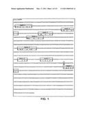 Expression of HIV polypeptides and production of virus-like particles diagram and image