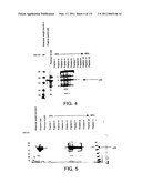 Expression of HIV polypeptides and production of virus-like particles diagram and image