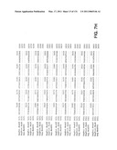 Expression of HIV polypeptides and production of virus-like particles diagram and image