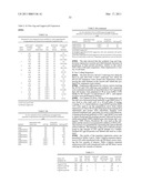 Expression of HIV polypeptides and production of virus-like particles diagram and image