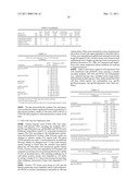 Expression of HIV polypeptides and production of virus-like particles diagram and image