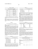 Expression of HIV polypeptides and production of virus-like particles diagram and image