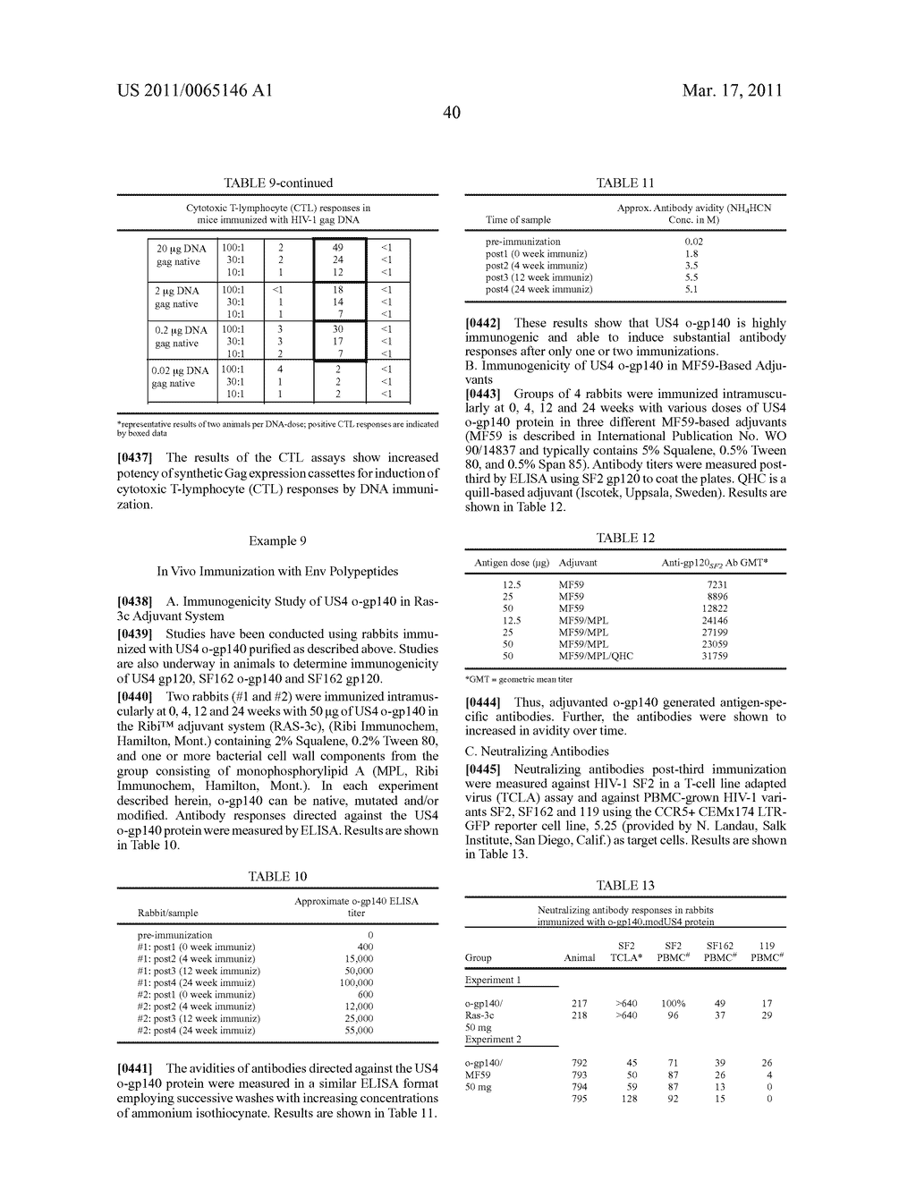 Expression of HIV polypeptides and production of virus-like particles - diagram, schematic, and image 172