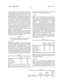 Expression of HIV polypeptides and production of virus-like particles diagram and image