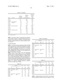 Expression of HIV polypeptides and production of virus-like particles diagram and image