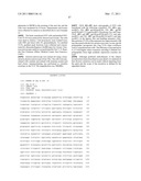 Expression of HIV polypeptides and production of virus-like particles diagram and image