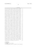 Expression of HIV polypeptides and production of virus-like particles diagram and image