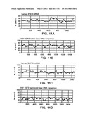 Expression of HIV polypeptides and production of virus-like particles diagram and image