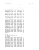 Expression of HIV polypeptides and production of virus-like particles diagram and image