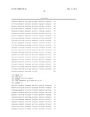 Expression of HIV polypeptides and production of virus-like particles diagram and image