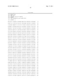 Expression of HIV polypeptides and production of virus-like particles diagram and image