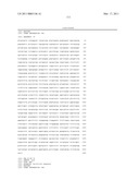 Expression of HIV polypeptides and production of virus-like particles diagram and image