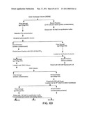 Expression of HIV polypeptides and production of virus-like particles diagram and image