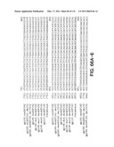 Expression of HIV polypeptides and production of virus-like particles diagram and image