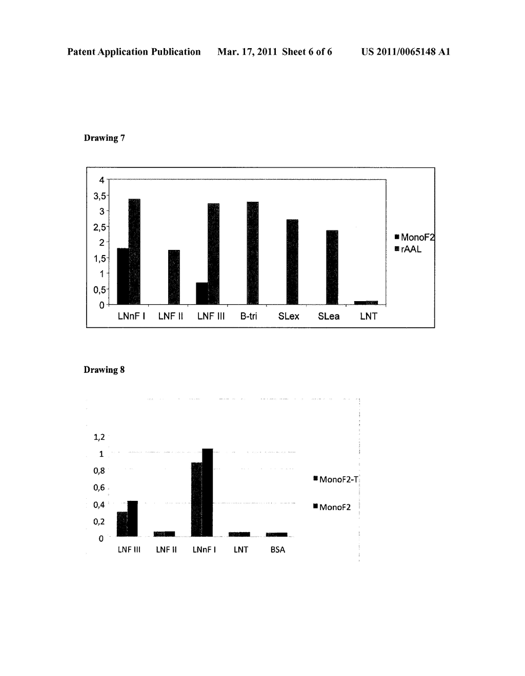 PEPTIDES AND USES THEREOF - diagram, schematic, and image 07