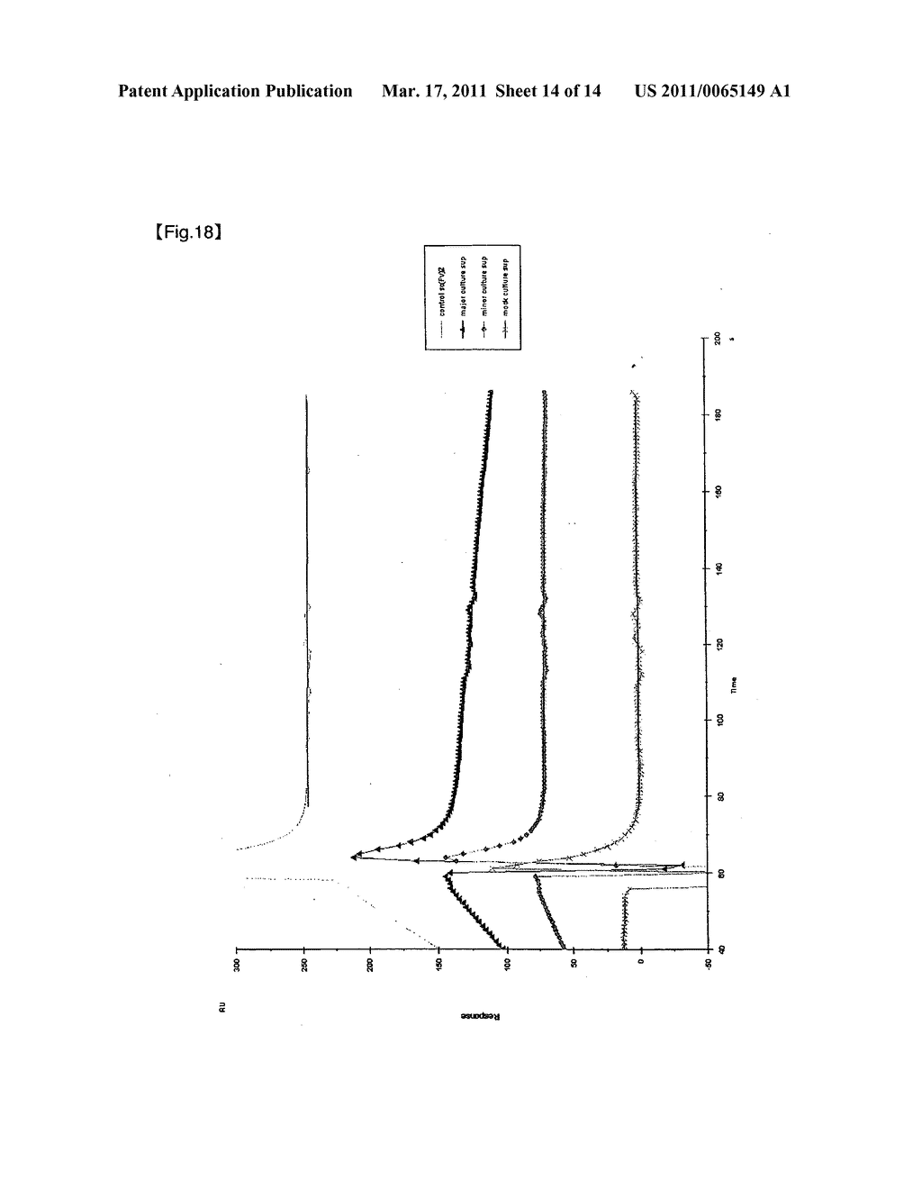 METHOD OF PRODUCING FUSED PROTEIN - diagram, schematic, and image 15