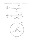 Productions of Organic Acid Salts from Digested Biomass and Their Uses and Self Cleaning Emitter Therefor diagram and image