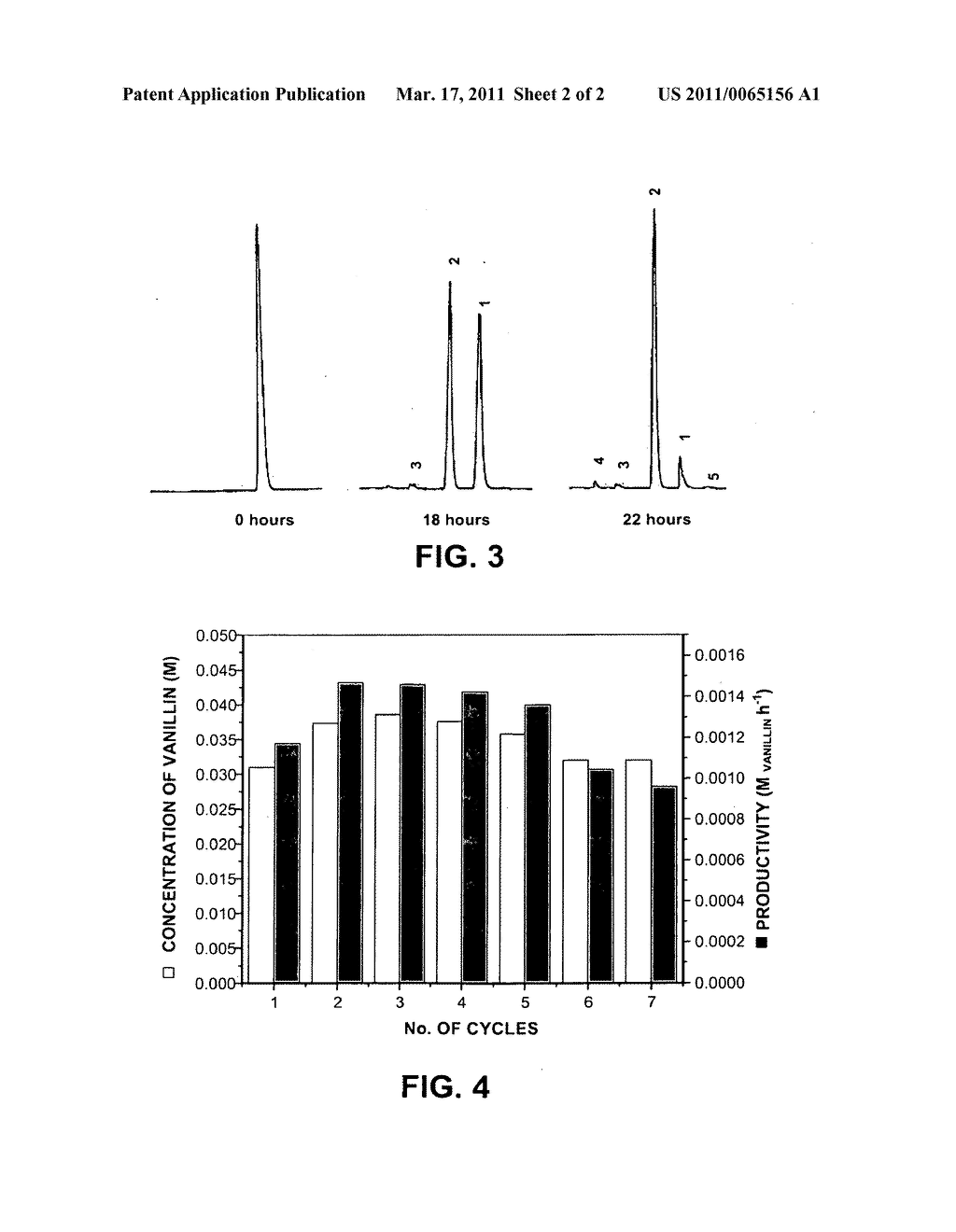 PROCESS OF PRODUCTION OF VANILLIN WITH IMMOBILIZED MICROORGANISMS - diagram, schematic, and image 03