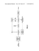 BIOMASS HYDROLYSIS diagram and image