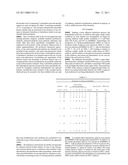 BIOMASS HYDROLYSIS diagram and image