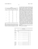 BIOMASS HYDROLYSIS diagram and image