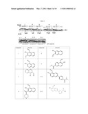 IRE-1alpha INHIBITORS diagram and image