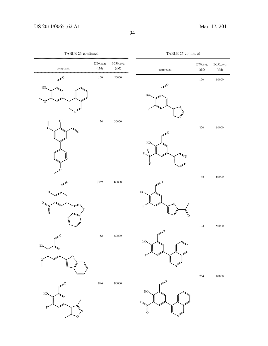 IRE-1alpha INHIBITORS - diagram, schematic, and image 105