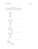 IRE-1alpha INHIBITORS diagram and image