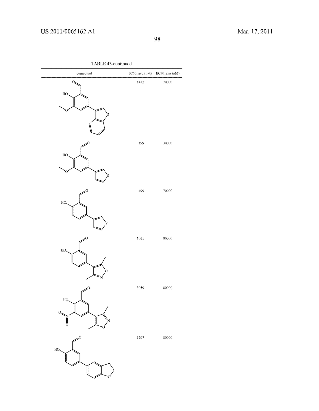 IRE-1alpha INHIBITORS - diagram, schematic, and image 109