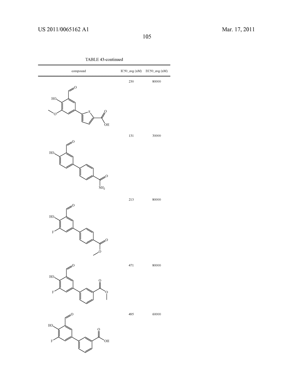 IRE-1alpha INHIBITORS - diagram, schematic, and image 116