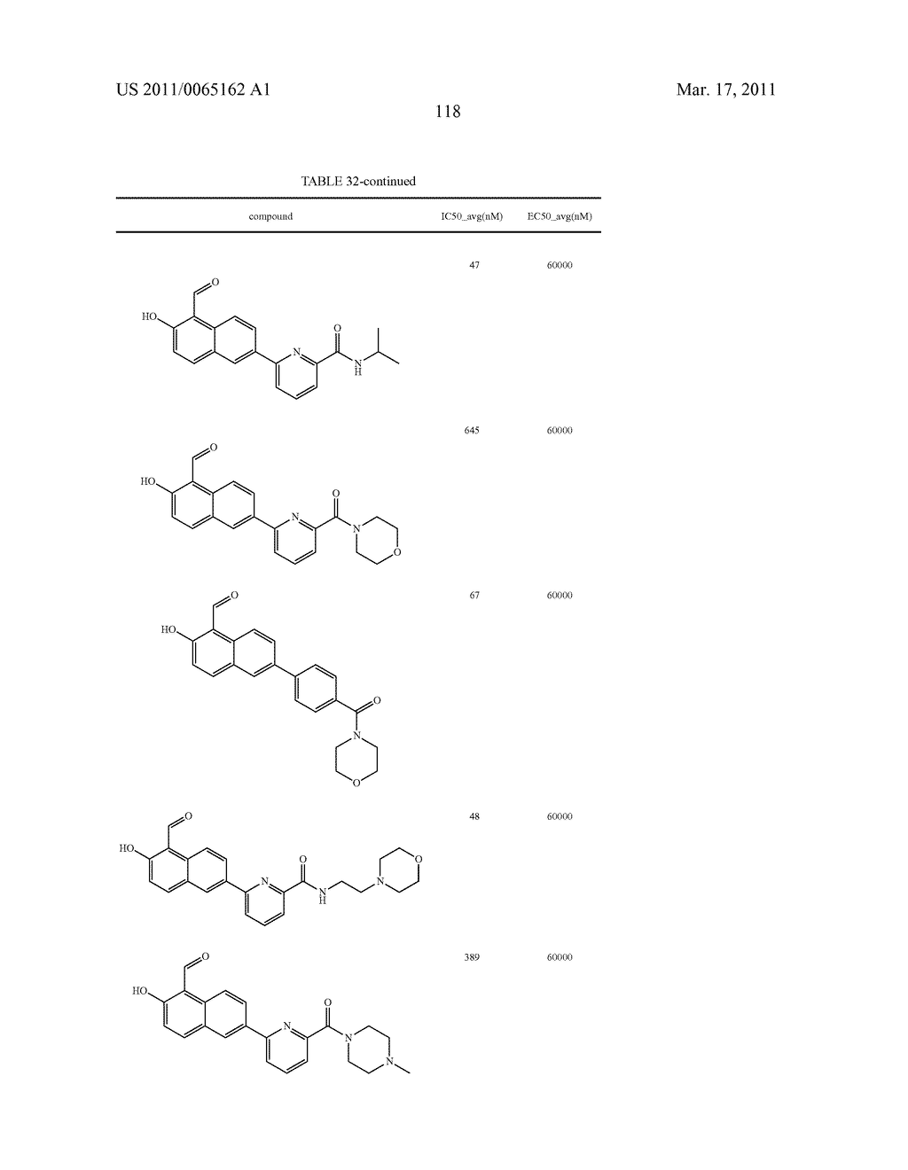 IRE-1alpha INHIBITORS - diagram, schematic, and image 129