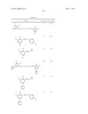 IRE-1alpha INHIBITORS diagram and image