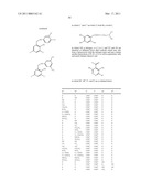 IRE-1alpha INHIBITORS diagram and image