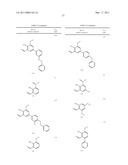 IRE-1alpha INHIBITORS diagram and image