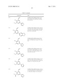 IRE-1alpha INHIBITORS diagram and image