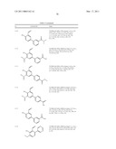 IRE-1alpha INHIBITORS diagram and image