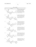 IRE-1alpha INHIBITORS diagram and image