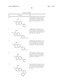 IRE-1alpha INHIBITORS diagram and image