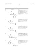 IRE-1alpha INHIBITORS diagram and image