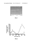 DOUBLE-LABELLING AGENTS BASED ON VINYL SULPHONE diagram and image