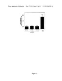 Lacritin-Syndecan Interactions diagram and image