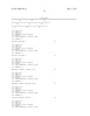 Lacritin-Syndecan Interactions diagram and image