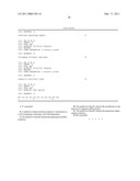 Lacritin-Syndecan Interactions diagram and image