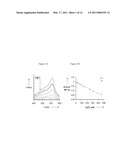 Terpyridine-substituted compounds and related selective detection methods diagram and image