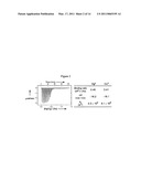 Terpyridine-substituted compounds and related selective detection methods diagram and image