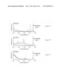 Terpyridine-substituted compounds and related selective detection methods diagram and image