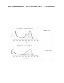 Terpyridine-substituted compounds and related selective detection methods diagram and image