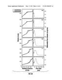 COMBINATORIAL MULTIDOMAIN MESOPOROUS CHIPS AND A METHOD FOR FRACTIONATION, STABILIZATION, AND STORAGE OF BIOMOLECULES diagram and image